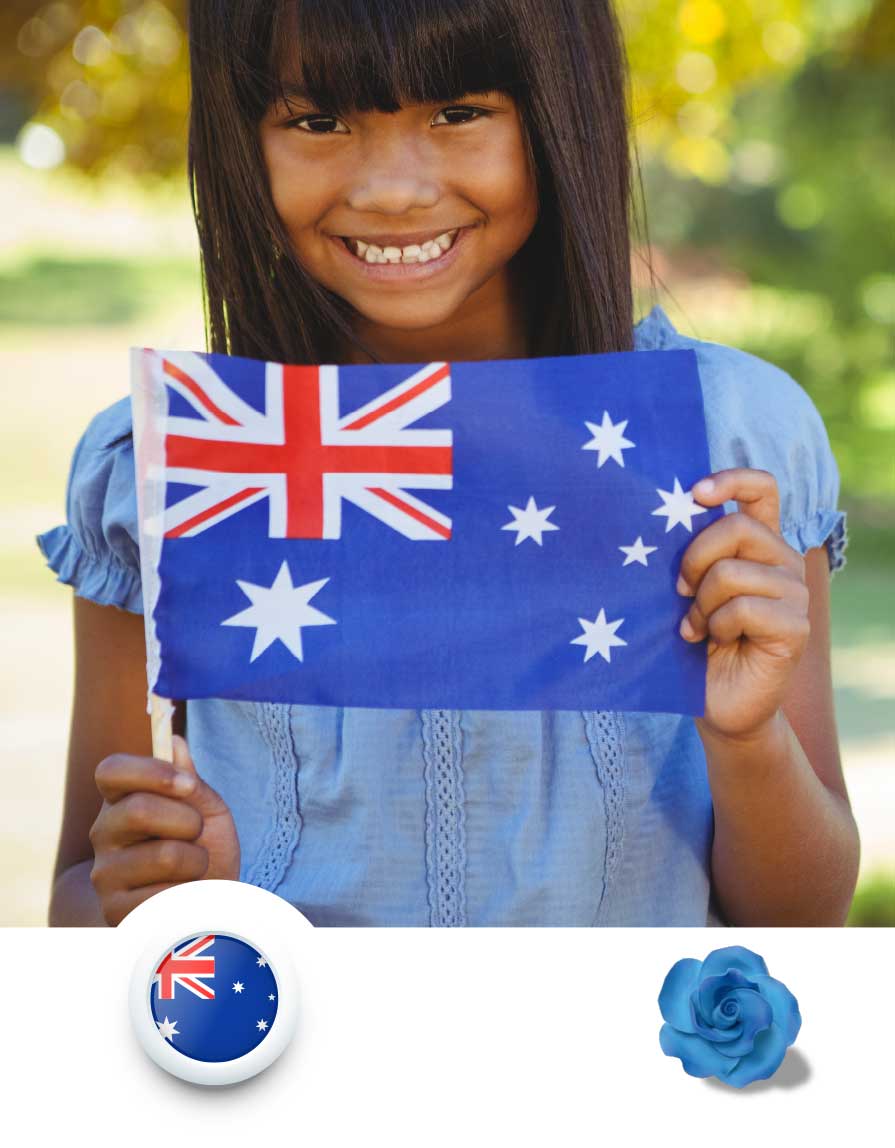 Compleanno in Australia