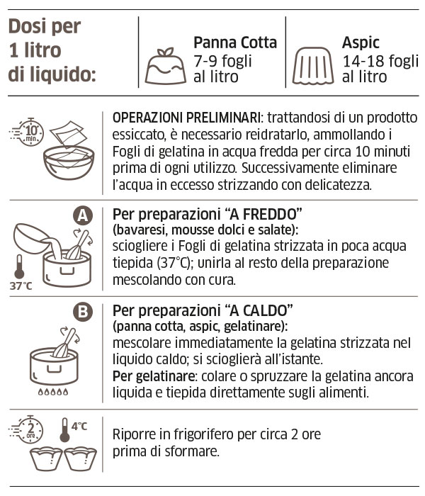 procedimento gelatina in fogli