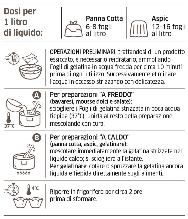 procedimento gelatina in fogli