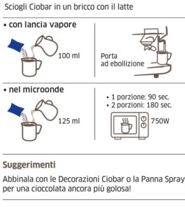 Ciobar classico