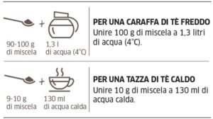 istruzioni tè al limone