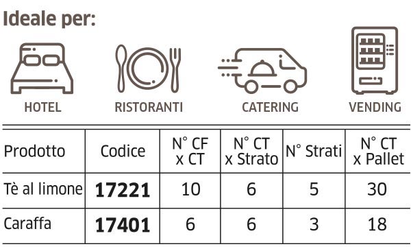 tè al limone